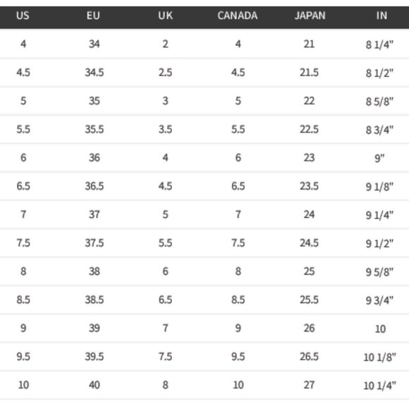 NIB Workshop Ginny Clear Gold Lace Up Rainboots, Size 6 - Picture 5 of 5